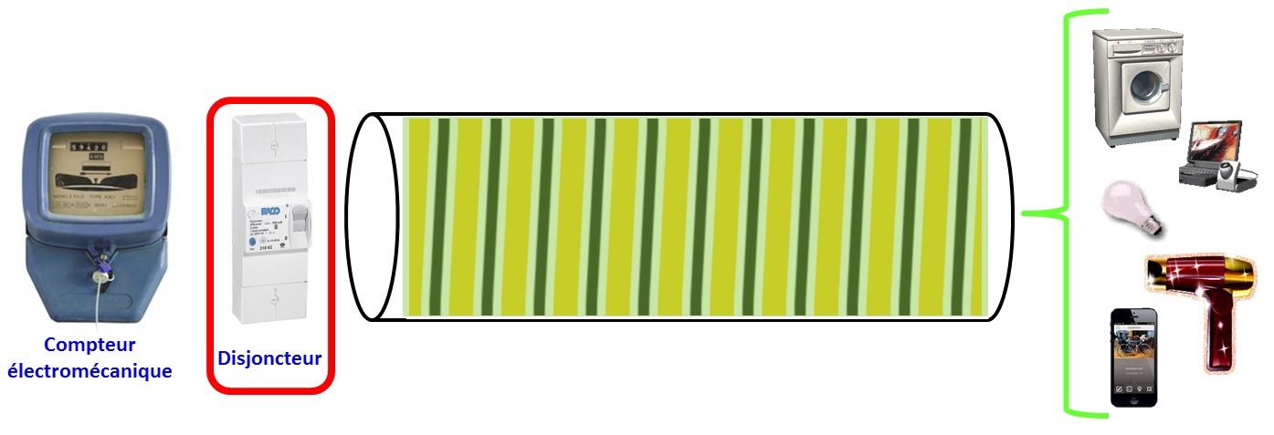 découvrez tout sur le bouton linky puissance : comment l'utiliser, ses fonctions et son impact sur votre consommation d'énergie. optimisez votre gestion de l'électricité grâce aux conseils pratiques et aux informations indispensables sur votre compteur connecté.