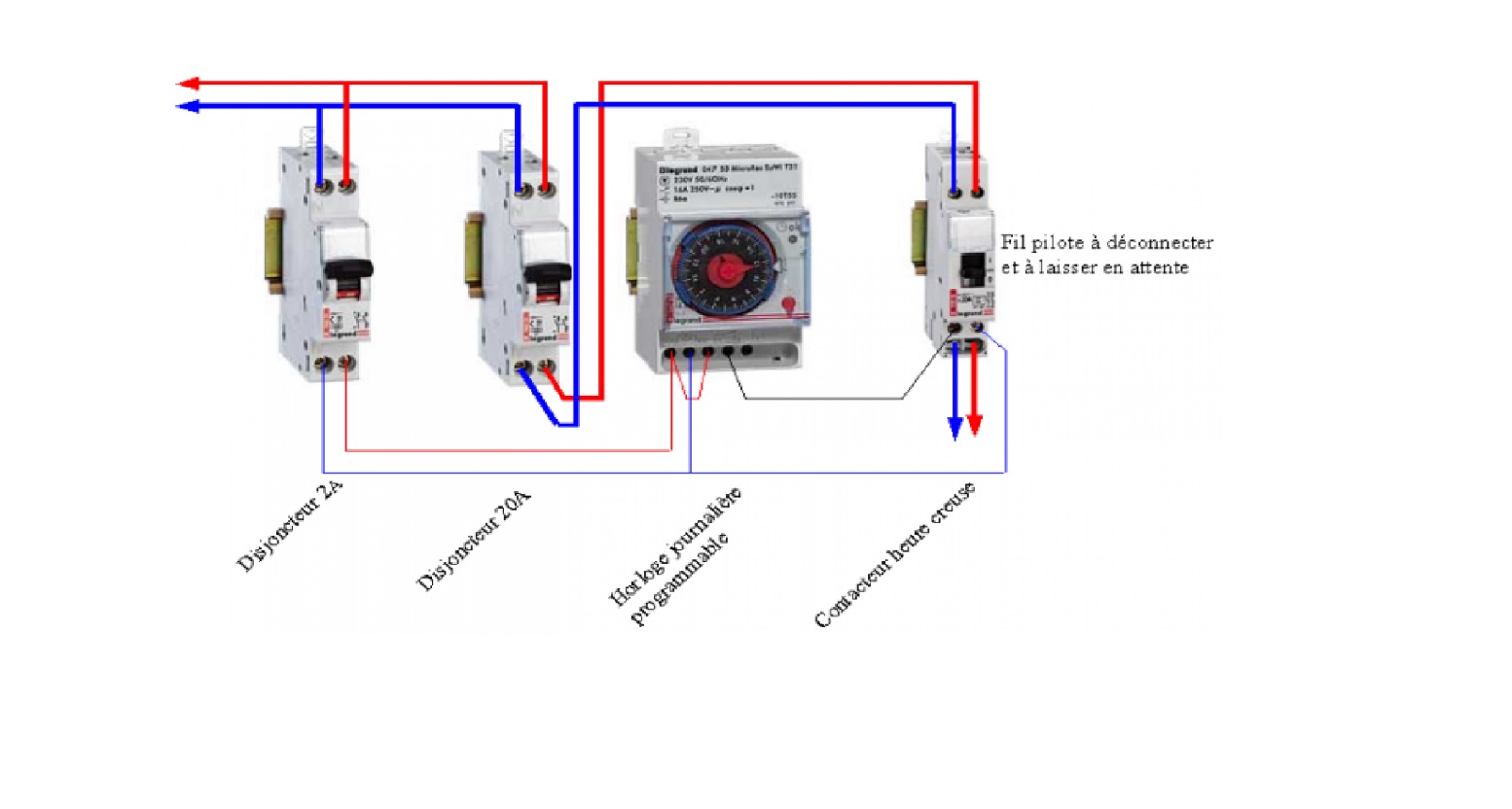 découvrez comment réaliser le branchement de votre horloge de chauffe-eau en toute sécurité. suivez notre guide pas à pas pour optimiser le fonctionnement de votre appareil et profiter d'une eau chaude à tout moment.