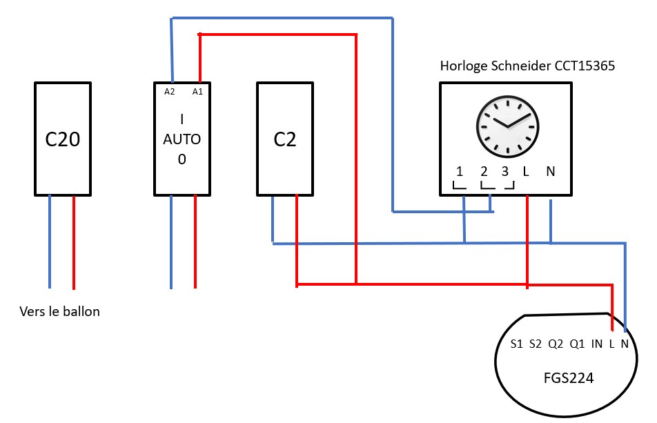 découvrez nos conseils pour le branchement d'une horloge sur votre chauffe-eau, pour optimiser votre consommation d'eau chaude et réaliser des économies d'énergie. suivez notre guide étape par étape et assurez un fonctionnement efficace de votre système.