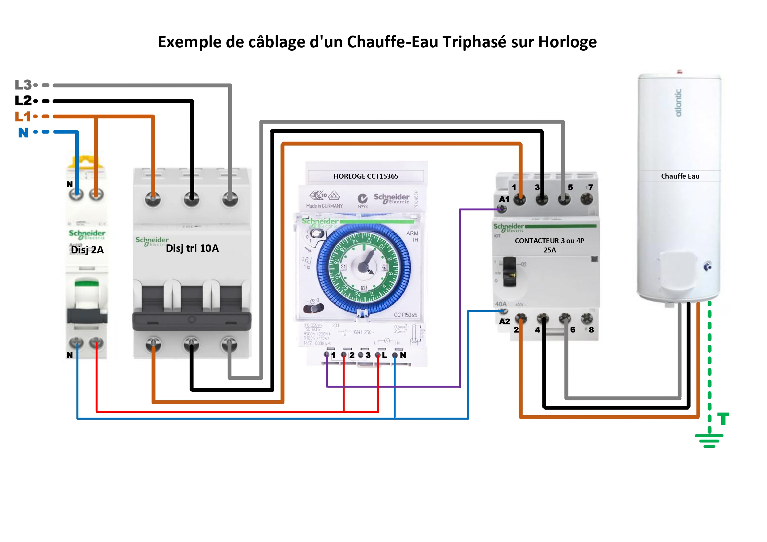 découvrez comment brancher efficacement votre horloge de chauffe-eau pour optimiser votre consommation d'énergie. suivez notre guide étape par étape pour une installation sécurisée et pratique.