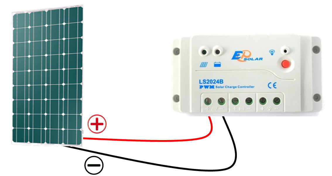 découvrez comment réaliser un branchement solaire 12v efficace pour alimenter vos appareils électriques de manière écologique. suivez nos conseils pratiques pour maximiser l'utilisation de l'énergie solaire.