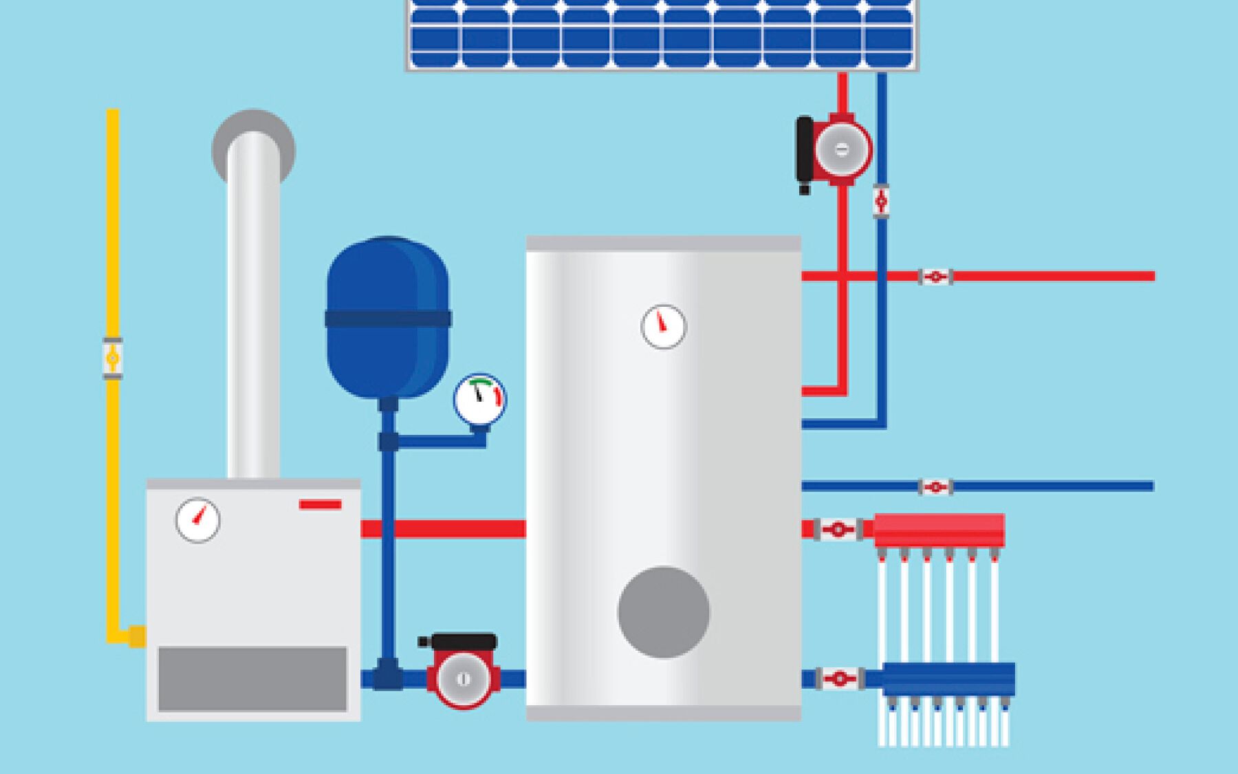 découvrez comment un chauffe-eau solaire peut optimiser votre efficacité énergétique pendant l'hiver. profitez de l'énergie solaire même par temps froid et réduisez vos factures tout en préservant l'environnement.
