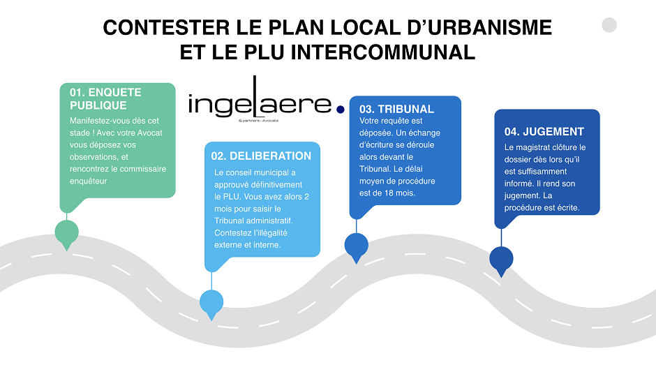 découvrez les enjeux et applications de l'article l111-4 du code de l'urbanisme. cette disposition législative encadre les règles d'utilisation des sols en france, favorisant un développement durable et équilibré des territoires. informez-vous sur ses implications pour les projets d'aménagement et les droits des propriétaires.
