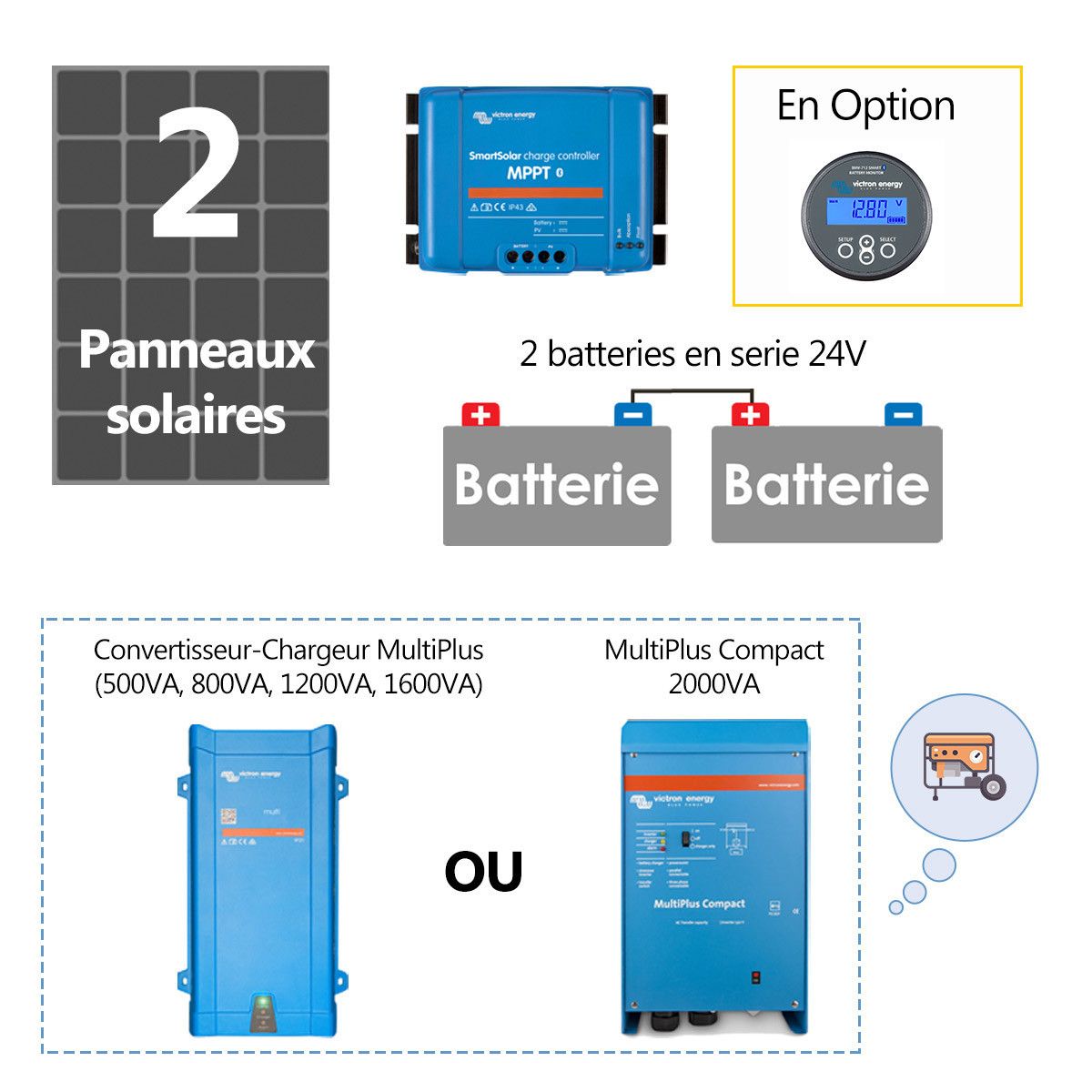 découvrez comment configurer efficacement un régulateur mppt pour optimiser la production d'énergie solaire. suivez notre guide étape par étape et bénéficiez d'une performance accrue de votre système photovoltaïque.