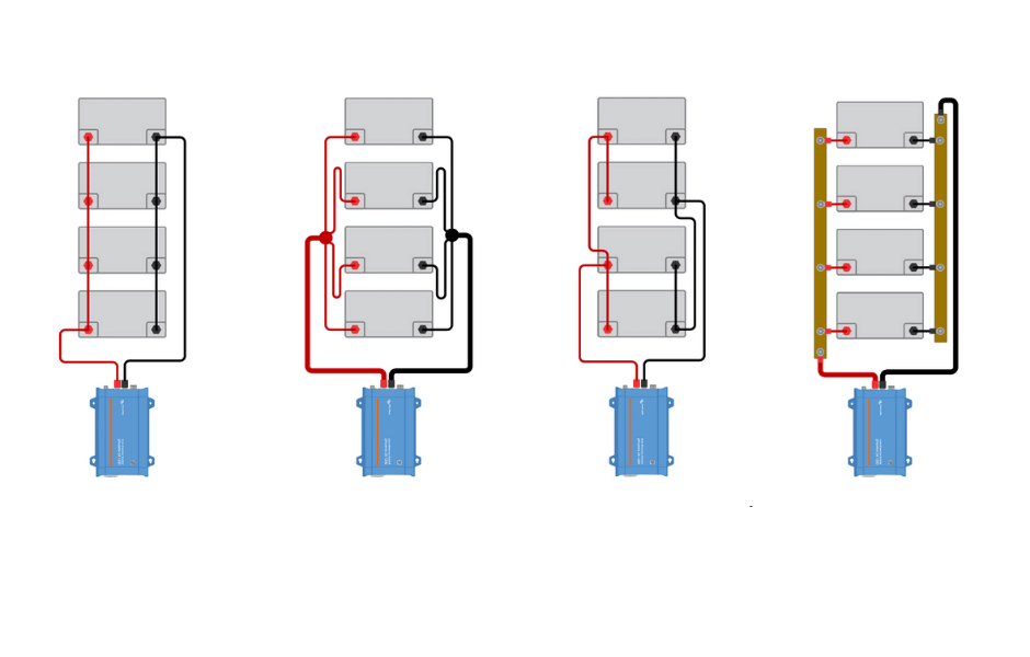 découvrez les risques liés aux batteries : surchauffe, fuites et explosions. apprenez comment manipuler et entretenir vos batteries en toute sécurité pour éviter des accidents et protéger votre équipement.