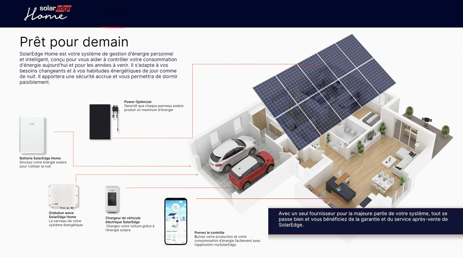 découvrez les dangers potentiels liés aux onduleurs photovoltaïques. explorez les risques électriques, les défaillances techniques et apprenez à sécuriser votre installation solaire pour une utilisation optimale et sans danger.