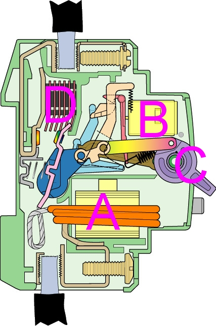 découvrez la ddr 30ma, une solution innovante offrant efficacité et performance pour vos besoins énergétiques. idéale pour optimiser votre consommation et garantir un fonctionnement optimal, cette technologie répond à toutes vos attentes en matière d'électricité.