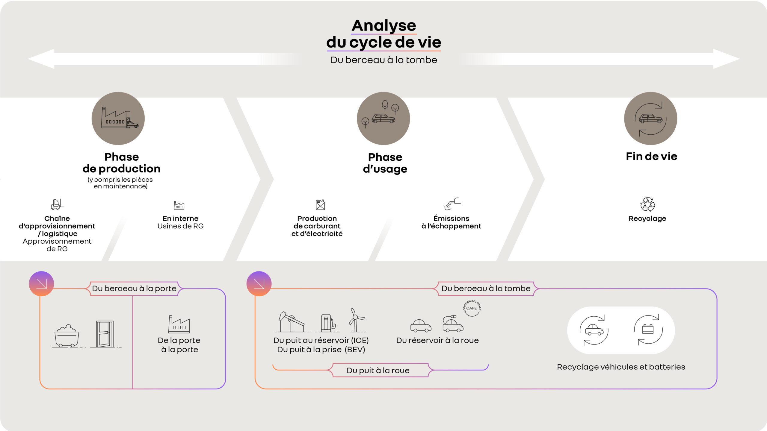 découvrez les défis actuels liés à l'approvisionnement en matériaux, les impacts sur l'industrie et les solutions innovantes pour surmonter ces obstacles. restez informé des tendances et des stratégies pour optimiser votre chaîne d'approvisionnement.
