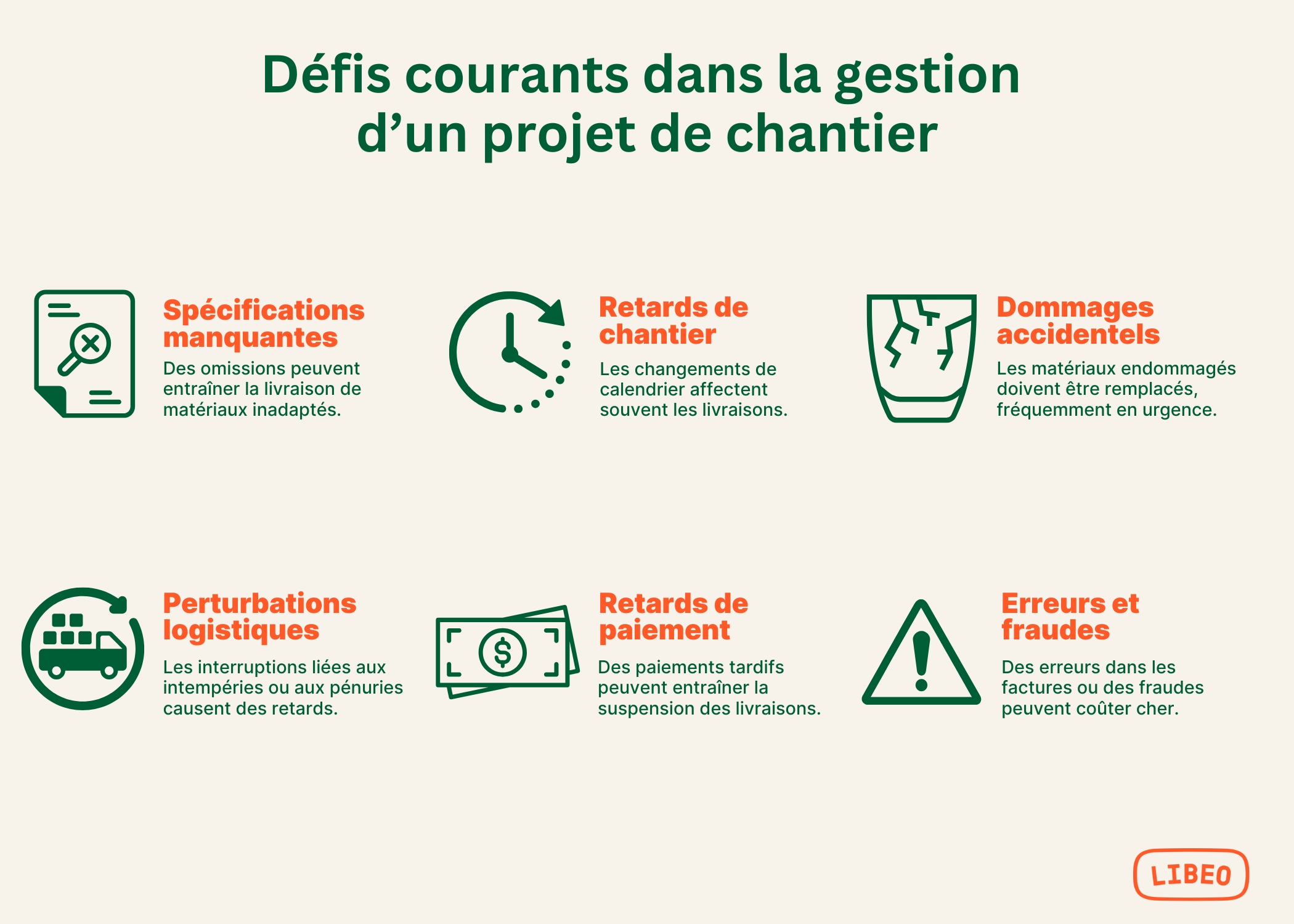 découvrez les principaux défis liés à l'approvisionnement en matériaux dans un monde en constante évolution. analyse des problèmes d'approvisionnement, des stratégies d'optimisation et des solutions durables pour garantir la continuité de vos projets.