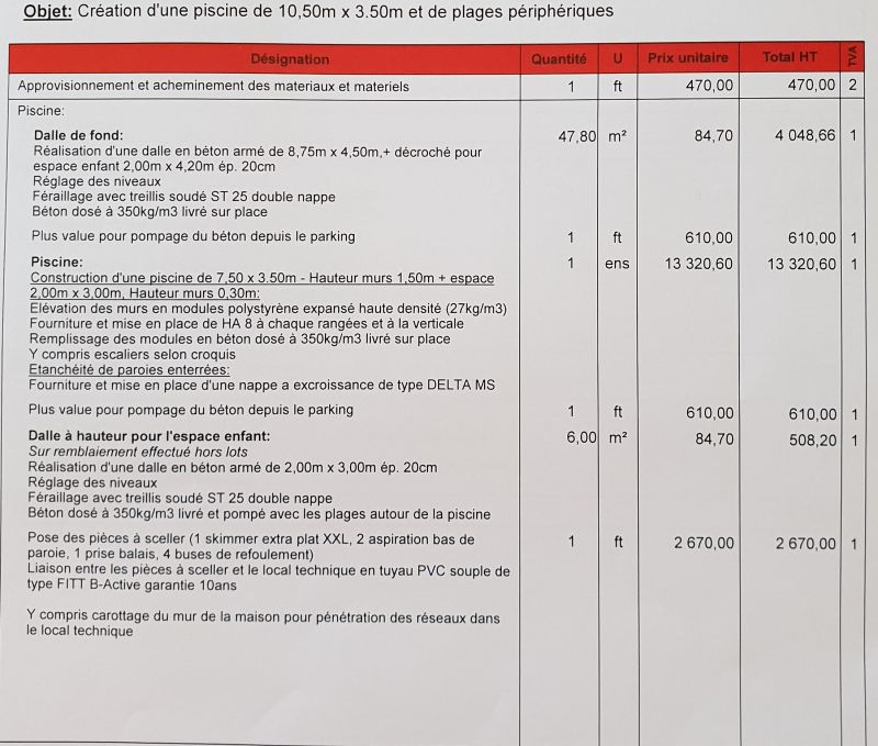 obtenez des devis précis et des avis d'experts pour vos projets. comparez les offres et choisissez le meilleur service adapté à vos besoins. découvrez comment maximiser votre budget et assurer la qualité de vos réalisations.