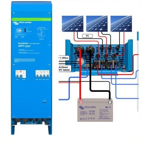 découvrez easysolar, la solution simple et efficace pour optimiser votre consommation d'énergie solaire. profitez d'une technologie innovante et d'une interface intuitive pour gérer votre production d'énergie et réduire vos factures d'électricité.