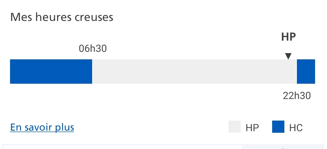 découvrez tout ce qu'il faut savoir sur les heures creuses d'edf en 2019 : avantages, fonctionnement et économies d'énergie. optimisez votre consommation électrique grâce aux informations détaillées et conseils pratiques sur les heures creuses.