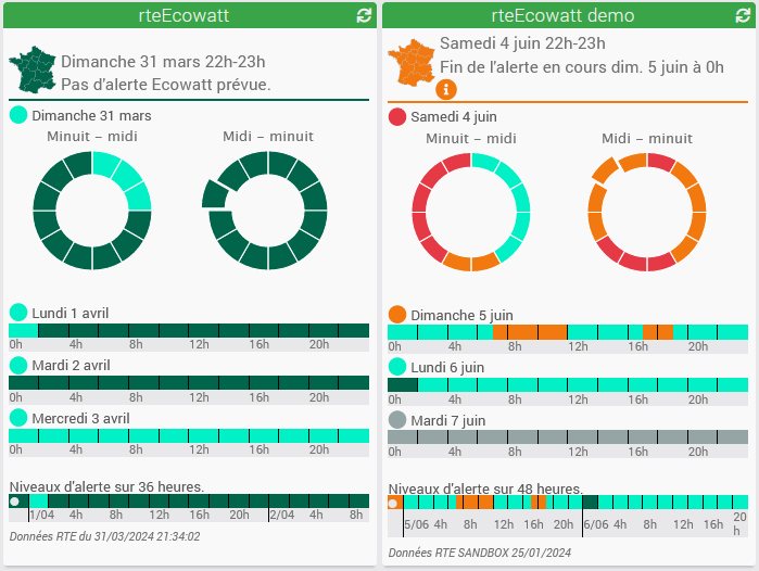 découvrez edf tempo couleur 12h, une offre énergétique innovante qui vous permet de bénéficier de tarifs avantageux en fonction des variations de la demande d'électricité. renseignez-vous sur les heures pleines et creuses, les tarifs associés et comment optimiser votre consommation d'énergie au quotidien.