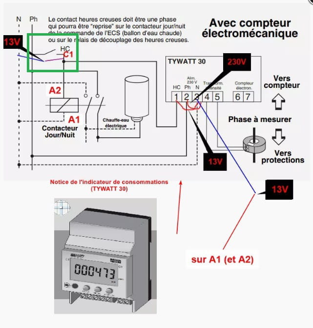 découvrez comment le dispositif ejp (effacement jours de pointe) s'intègre avec le compteur linky pour optimiser votre consommation d'énergie. profitez d'une gestion intelligente de votre électricité et réalisez des économies substantielles grâce aux heures creuses et aux conseils pratiques adaptés à votre profil.