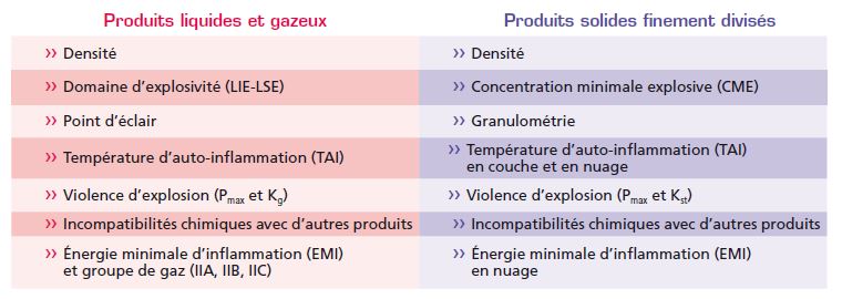 découvrez comment l'énergie minimale peut transformer votre approche énergétique. explorez des solutions efficaces et durables pour réduire votre empreinte carbonique tout en optimisant vos ressources.