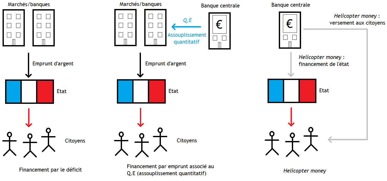 découvrez les enjeux de la fiscalité et du financement dans notre guide complet. apprenez comment optimiser vos ressources financières tout en respectant la législation fiscale en vigueur. idéal pour les entrepreneurs et les particuliers souhaitant mieux comprendre les mécanismes de financement et les impacts fiscaux.