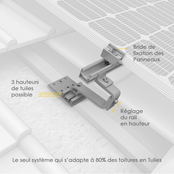 découvrez nos solutions innovantes pour la fixation de panneaux solaires, garantissant une installation sécurisée et durable. optimisez votre production d'énergie renouvelable avec nos systèmes de montage adaptés à tous types de toitures. facilité d'installation et performance garantie !