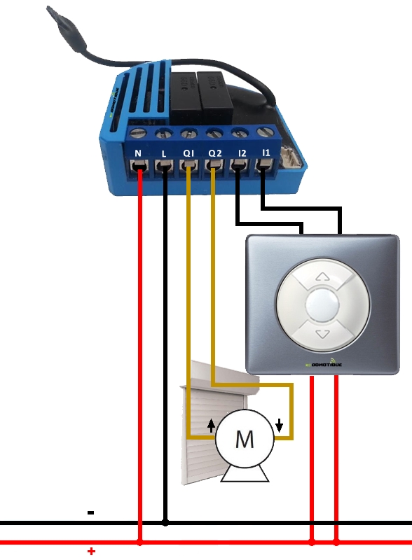 découvrez le forum blyssbox, un espace d'échange et de partage pour les passionnés de la technologie, où vous pouvez poser vos questions, partager vos expériences et obtenir des conseils sur l'utilisation de blyssbox et ses fonctionnalités.