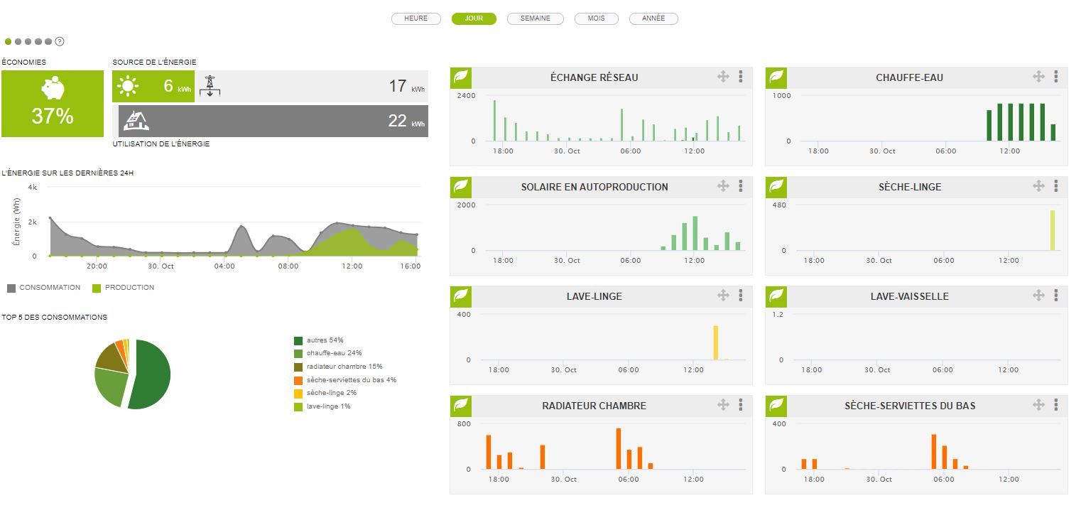 rejoignez le forum voltalia pour discuter des solutions énergétiques renouvelables, échanger des idées et découvrir les dernières innovations dans le domaine de l'énergie verte. partagez vos expériences et connectez-vous avec des passionnés de l'environnement.