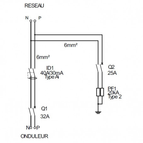 découvrez notre guide complet pour l'installation d'un coffret ac pour les panneaux photovoltaïques. suivez nos conseils pratiques et étapes essentielles pour garantir une installation sécurisée et efficace, optimisant la performance de votre système d'énergie solaire.