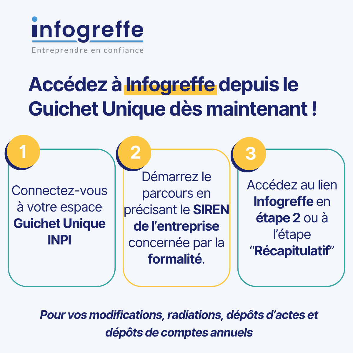 découvrez infogreffe, le service en ligne qui vous permet d'accéder aux informations légales des entreprises françaises. consultez les documents officiels, suivez l'actualité des sociétés et facilitez vos démarches administratives.