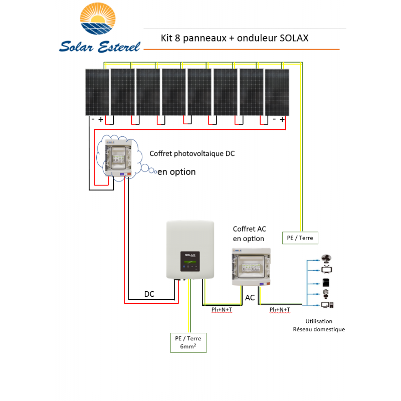 découvrez comment installer des panneaux solaires pour profiter d'une énergie renouvelable et diminuer vos factures d'électricité. suivez notre guide étape par étape pour une installation réussie.