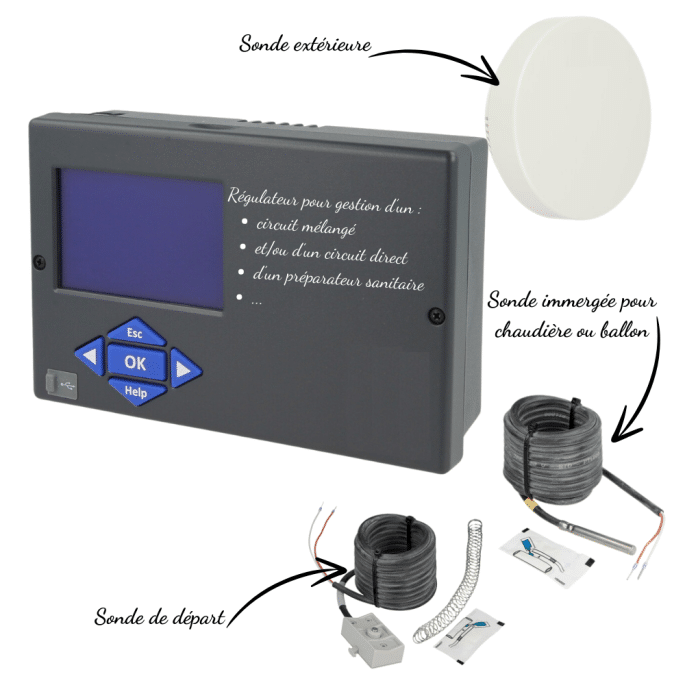 découvrez notre kit électronique complet, idéal pour les passionnés d'électronique et les débutants. un ensemble pratique avec des composants variés pour réaliser vos projets créatifs et innovants. lancez-vous dans l'apprentissage de l'électronique de manière ludique et accessible !