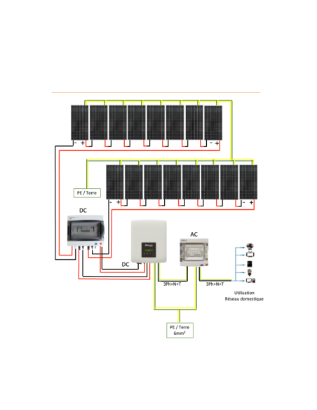 découvrez notre kit solaire triphasé, idéal pour optimiser votre production d'énergie renouvelable. conçu pour les particuliers et les professionnels, ce système performant vous permet de réduire vos factures d'électricité tout en respectant l'environnement. profitez d'une installation simple et rapide, accompagnée de conseils d'experts.