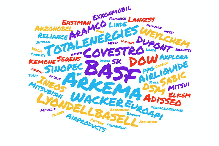découvrez lg chem france, leader dans l'innovation chimique et les solutions durables. explorez nos produits de pointe pour l'industrie énergétique, les technologies avancées et les matériaux écologiques. rejoignez-nous dans notre engagement vers un avenir plus vert.