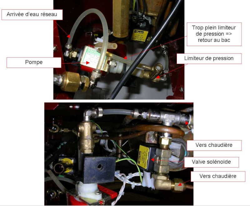 découvrez notre expertise sur les limiteurs de pompe, des dispositifs essentiels pour optimiser le fonctionnement de vos systèmes de pompage. apprenez comment ces équipements garantissent une pression stable et améliorent l'efficacité de vos installations.