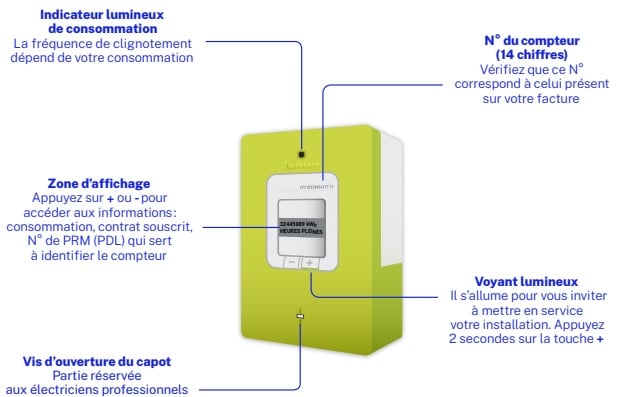 découvrez les causes et solutions possibles lorsque votre linky est hors service. obtenez des conseils pour réactiver votre compteur intelligent et éviter les désagréments liés à une coupure d'électricité.