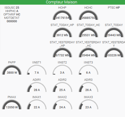 découvrez comment intégrer linky avec jeedom pour optimiser la gestion de votre consommation d'énergie. suivez nos conseils pour une maison intelligente et économisez sur vos factures grâce à des scénarios personnalisés.