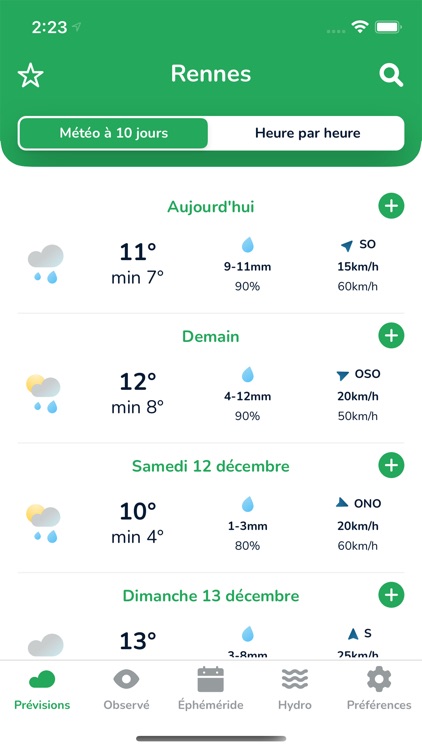 découvrez la météo agricole à dijon : prévisions détaillées, impacts sur les cultures et conseils pour optimiser vos travaux de saison. restez informé des conditions climatiques et assurez la réussite de vos récoltes.