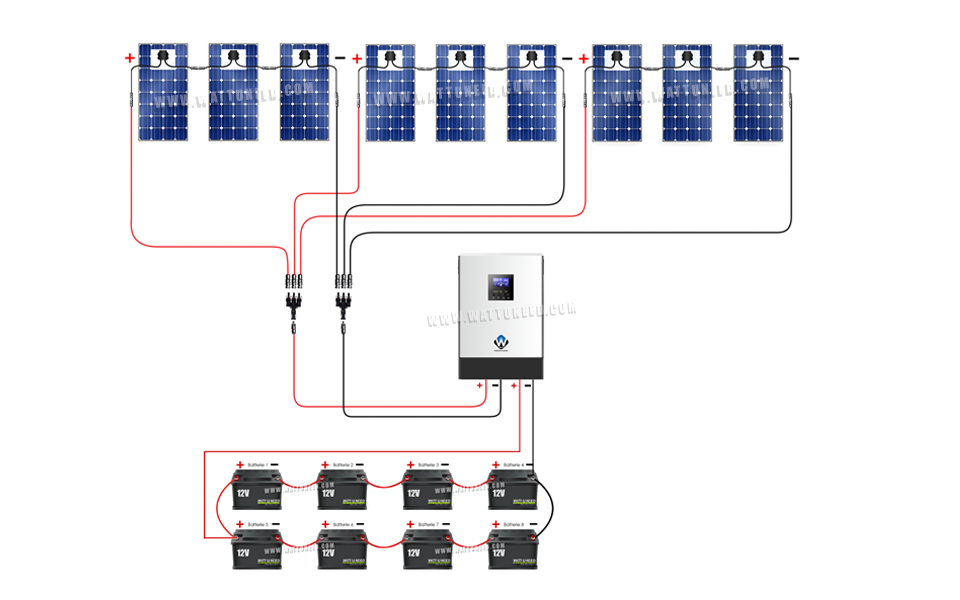 découvrez notre service de montage de panneaux solaires, une solution écologique et économique pour produire votre propre énergie. profitez d'une installation professionnelle, rapide et adaptée à vos besoins. transformez votre toit en un générateur d'énergie renouvelable et contribuez à un avenir durable.
