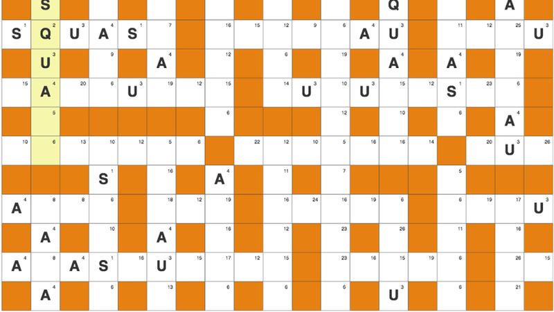 découvrez l'univers fascinant des mots ! plongez dans leur histoire, leur étymologie et leur usage au quotidien. que vous soyez passionné de linguistique ou simplement curieux, explorez comment les mots façonnent notre communication et notre culture.