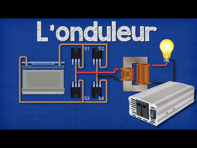 découvrez notre gamme d'onduleurs performants, idéal pour protéger vos équipements électriques contre les coupures de courant. assurez une alimentation continue et fiable pour votre maison ou votre entreprise avec nos solutions adaptées à vos besoins.
