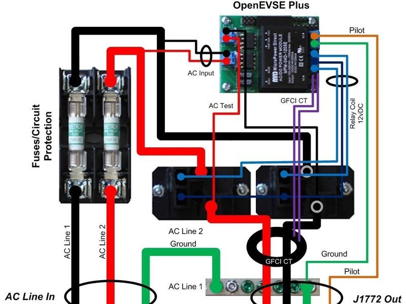 découvrez openevse, la solution écologique et innovante pour recharger vos véhicules électriques à domicile. profitez d'une technologie avancée et d'une installation facile pour un avenir durable.