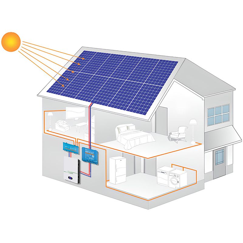 découvrez les panneaux solaires avec batterie pour une autonomie énergétique optimale. profitez d'une source d'énergie renouvelable, réduisez vos factures d'électricité et contribuez à la protection de l'environnement grâce à cette technologie innovante. idéal pour les maisons, les entreprises et les projets hors réseau.