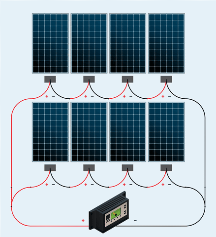 découvrez les avantages des panneaux solaires parallèles pour optimiser la production d'énergie de votre installation. écologiques et économiques, ces panneaux offrent une solution durable qui maximise les performances tout en réduisant votre empreinte carbone.