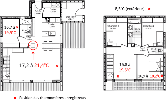 découvrez nos pellets de haute qualité, parfaits pour chauffer une maison de 120 m2. optez pour une solution de chauffage écologique et économique qui garantit confort et chaleur tout au long de l'hiver.