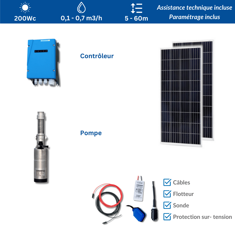 découvrez comment une pompe solaire peut transformer votre jardin en un oasis durable grâce à une solution d'irrigation autonome et respectueuse de l'environnement. profitez de l'énergie solaire pour alimenter efficacement vos systèmes d'arrosage, tout en réduisant vos factures d'eau.