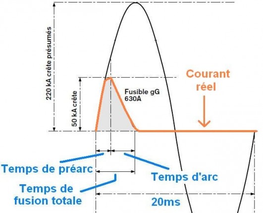 découvrez le pouvoir de coupure, une capacité essentielle pour maîtriser vos émotions et vos interactions. apprenez à identifier les situations toxiques et à vous en distancer pour favoriser votre bien-être et votre épanouissement personnel.