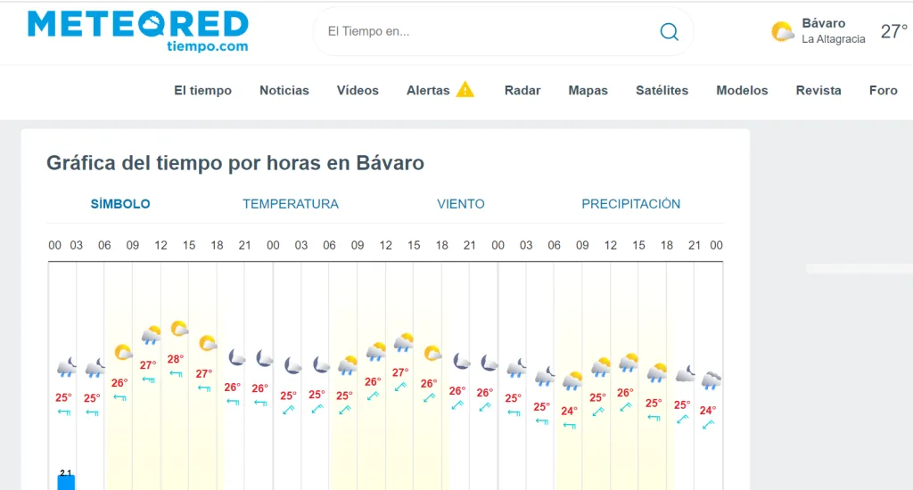 découvrez les prévisions météo détaillées pour les 14 prochains jours. restez informé des conditions météorologiques à venir, des températures, des chances de pluie et des alertes pour planifier vos activités en toute tranquillité.