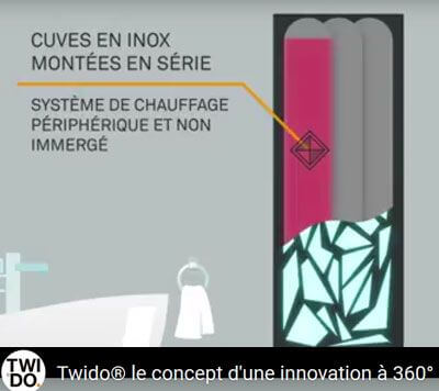 découvrez les prix compétitifs des chauffe-eaux twido, offrant un excellent rapport qualité-prix. comparez les modèles pour trouver celui qui répond parfaitement à vos besoins en matière de confort et d'efficacité énergétique.