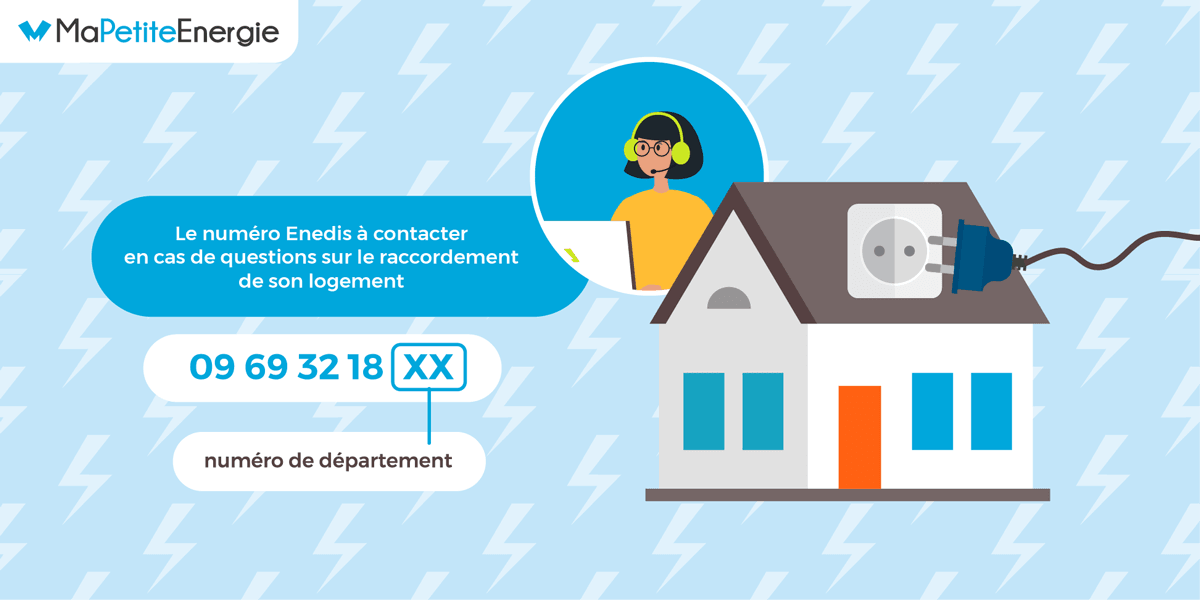 découvrez le processus de raccordement enedis pour l'électricité. obtenez des informations claires sur les étapes à suivre, les documents nécessaires et les délais pour connecter votre habitation au réseau électrique. simplifiez votre démarche avec nos conseils pratiques.