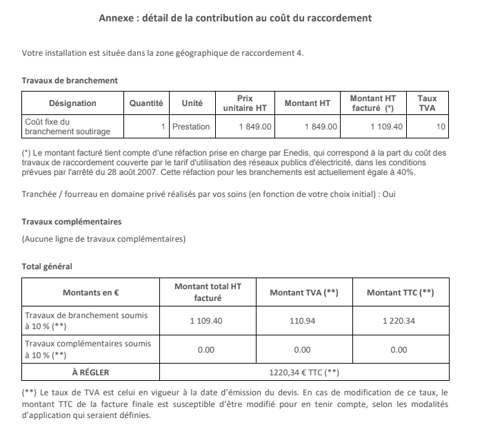découvrez tout ce qu'il faut savoir sur le raccordement enedis : étapes, démarches et conseils pour faciliter l'accès à l'électricité dans votre nouvelle habitation. informez-vous sur les tarifs et les délais pour un branchement rapide et efficace.