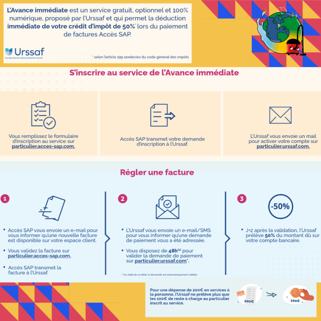 découvrez comment bénéficier de réductions d'impôts grâce à l'installation de panneaux solaires. informez-vous sur les crédits d'impôt, les aides financières et les avantages fiscaux liés aux énergies renouvelables.