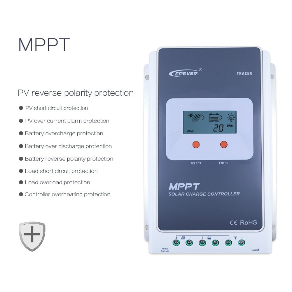 découvrez notre régulateur 250w, idéal pour optimiser la performance de vos installations électriques. conçu pour assurer une gestion efficace de l'énergie, ce régulateur garantit sécurité et fiabilité. parfait pour divers projets, améliorez votre système dès aujourd'hui!