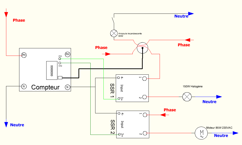 découvrez le routeur pv, la solution innovante pour optimiser la gestion de votre installation photovoltaïque. profitez d'une performance accrue et d'un suivi en temps réel de votre production d'énergie solaire.