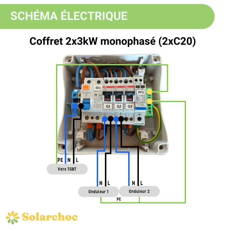 découvrez le schéma détaillé d'un coffret ac photovoltaïque, essentiel pour optimiser votre installation solaire. apprenez-en plus sur ses composants, son fonctionnement et son importance pour garantir la sécurité et l'efficacité de votre système photovoltaïque.